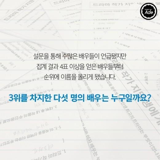 예비 드라마 작가 100명이 뽑았다! 최고의 배우 | 인스티즈