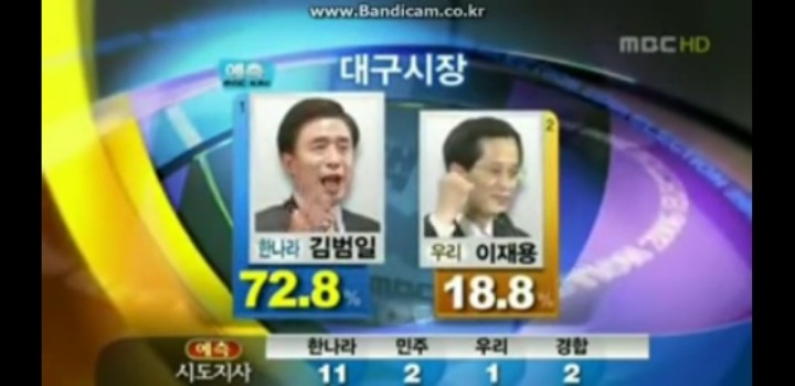 보는것만으로도 괴로웠던 2006 지방선거.jpg | 인스티즈