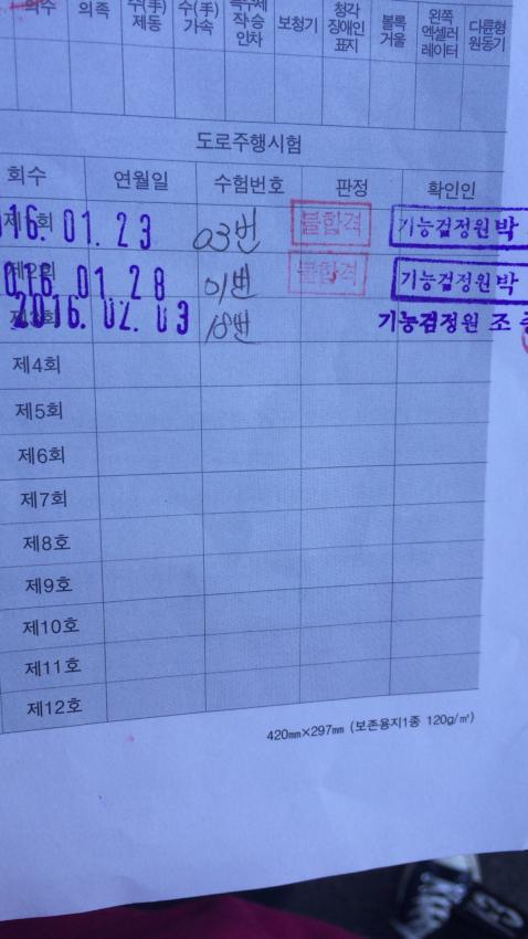2번이상은 떨어진다는 1종보통 도로주행 시험.jpg | 인스티즈