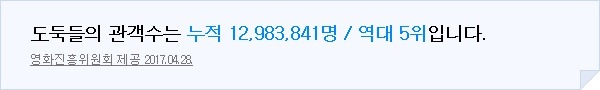 대한민국 영화시장 역대 천만영화.jpg | 인스티즈