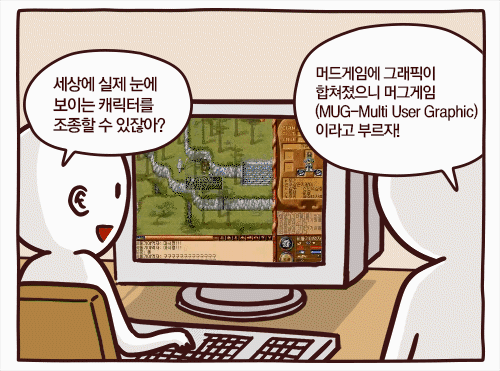 한국 인터넷의 역사 - 온라인게임의 등장.Manhwa | 인스티즈