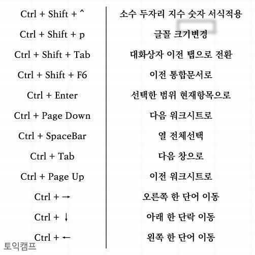 사무직이라면 한번쯤 한다는 엑셀 | 인스티즈