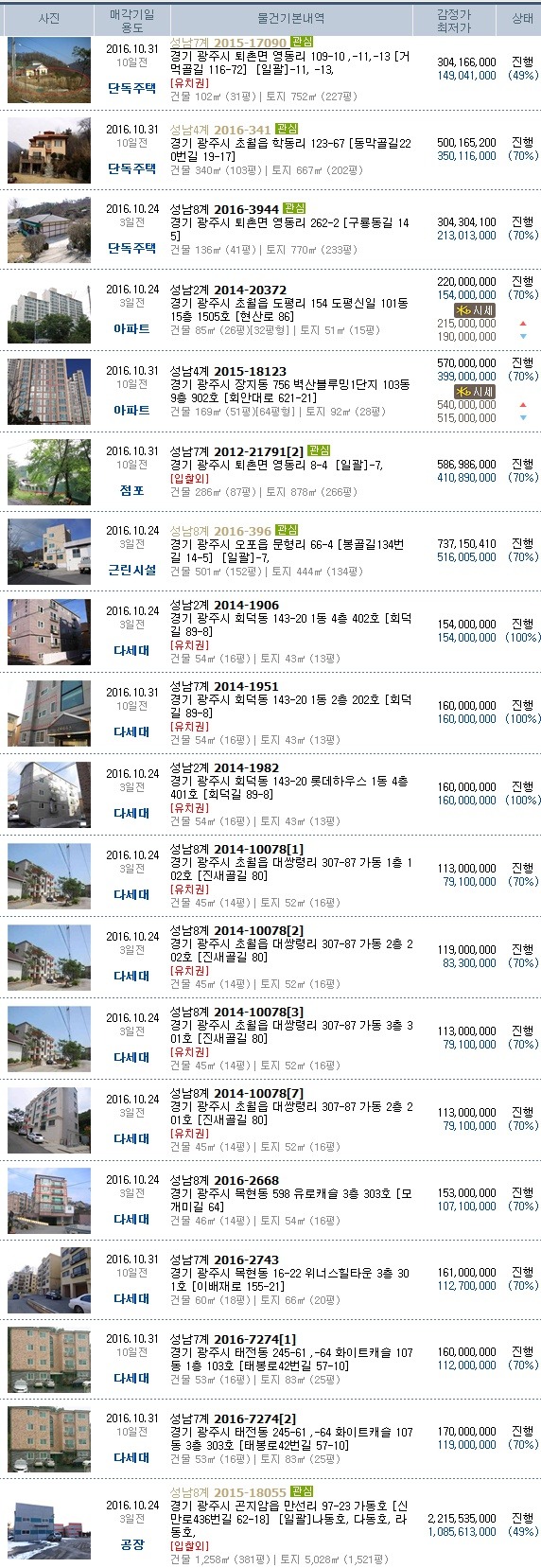 유진카크리닉 이미지
