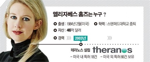 2016년 최악의 사기꾼.jpg | 인스티즈