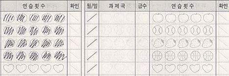 아마 이때부터였을까... 거짓말을 하기 시작한게... | 인스티즈