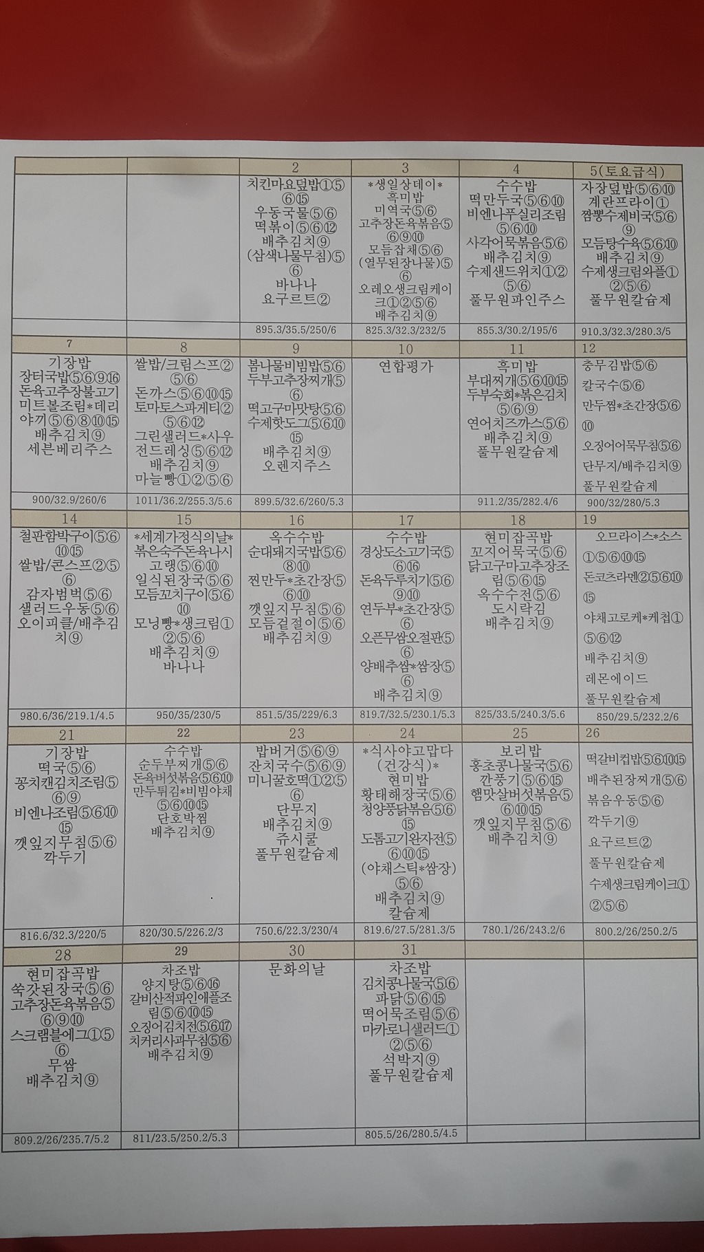 다운고등학교 이미지