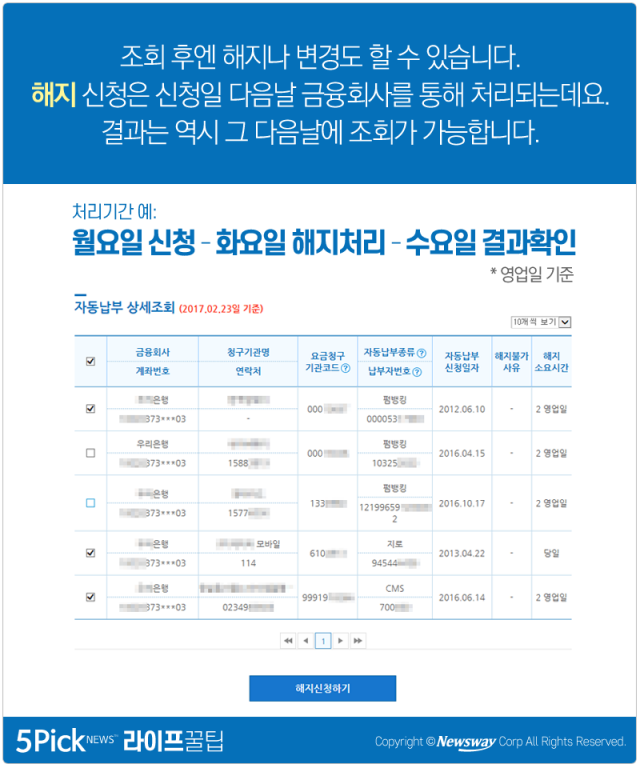 자동이체 정보 한꺼번에 확인하는 법 | 인스티즈