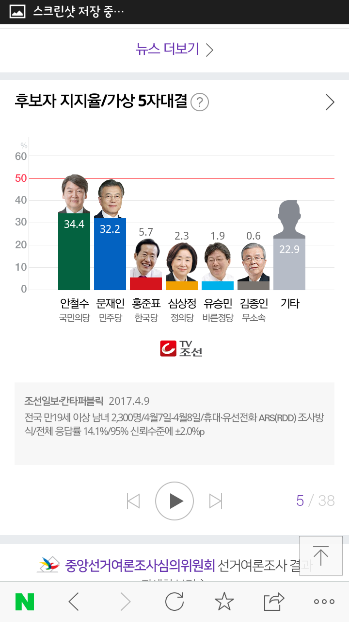 저번주 금요일부터 지금까지 나온 대선 후보 지지율 | 인스티즈