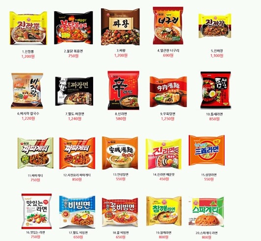 선호하는 라면 | 인스티즈