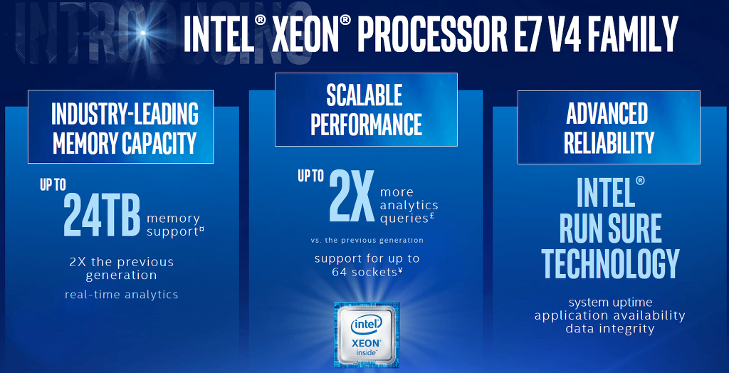 최대 3TB 메모리 장착이 가능한 Intel Xeon E7 V4 프로세서 | 인스티즈