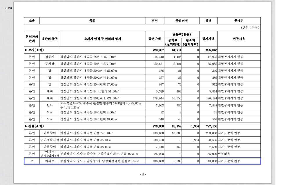 문재인을 직접 검증 해봤습니다.. | 인스티즈