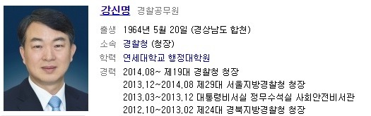 대한민국 의전서열 TOP10 & 6대 권력기관장.jpg | 인스티즈