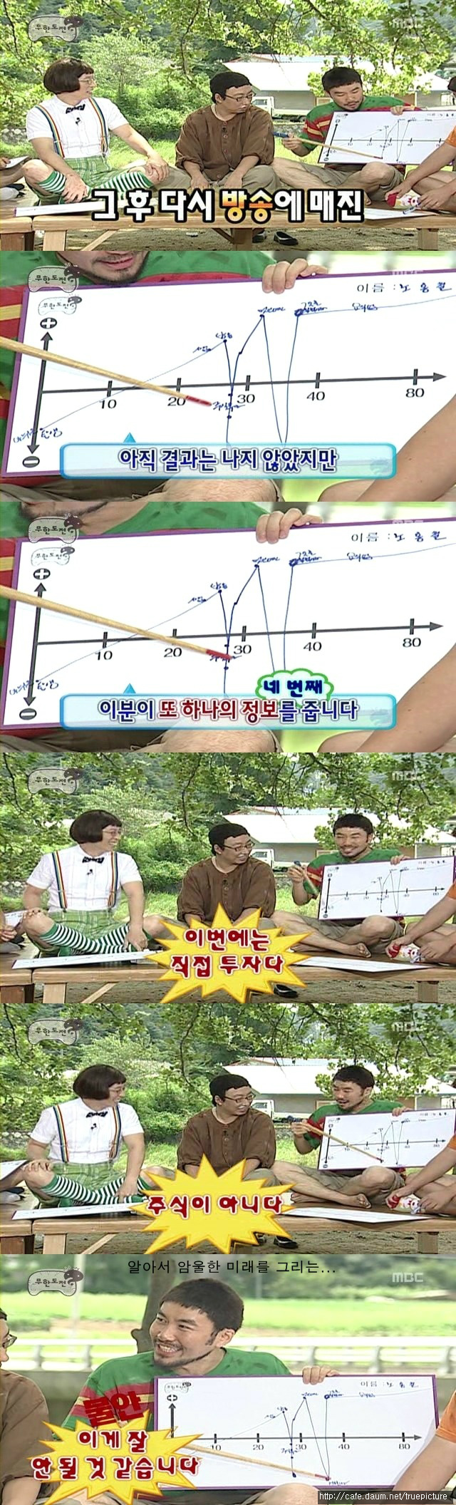 [무한도전] 지인이라도 믿으면 안 되는 것.jpg | 인스티즈