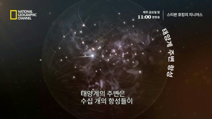우리는 우주에서 어디에 있을까? (우주공포증주의) | 인스티즈