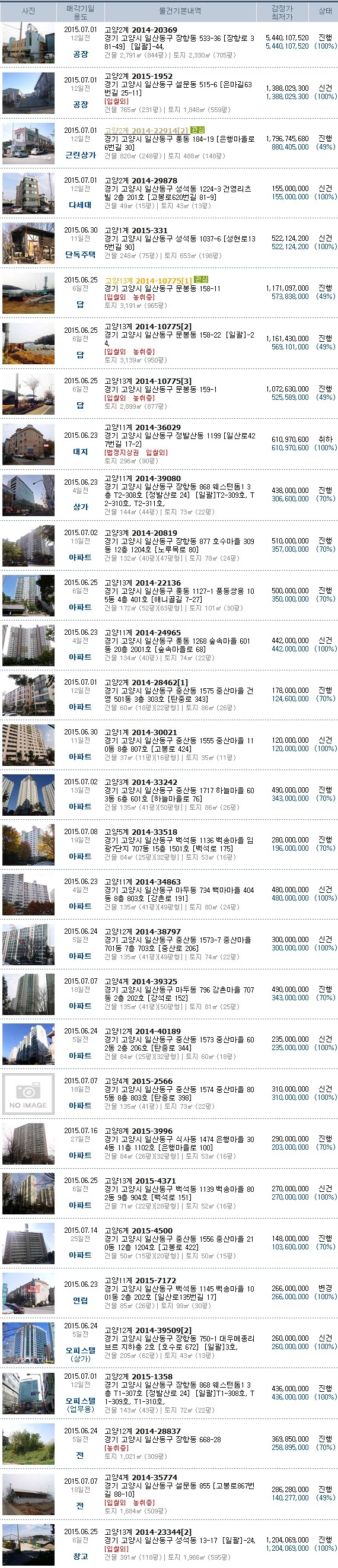 공단대성자동차공업사 이미지