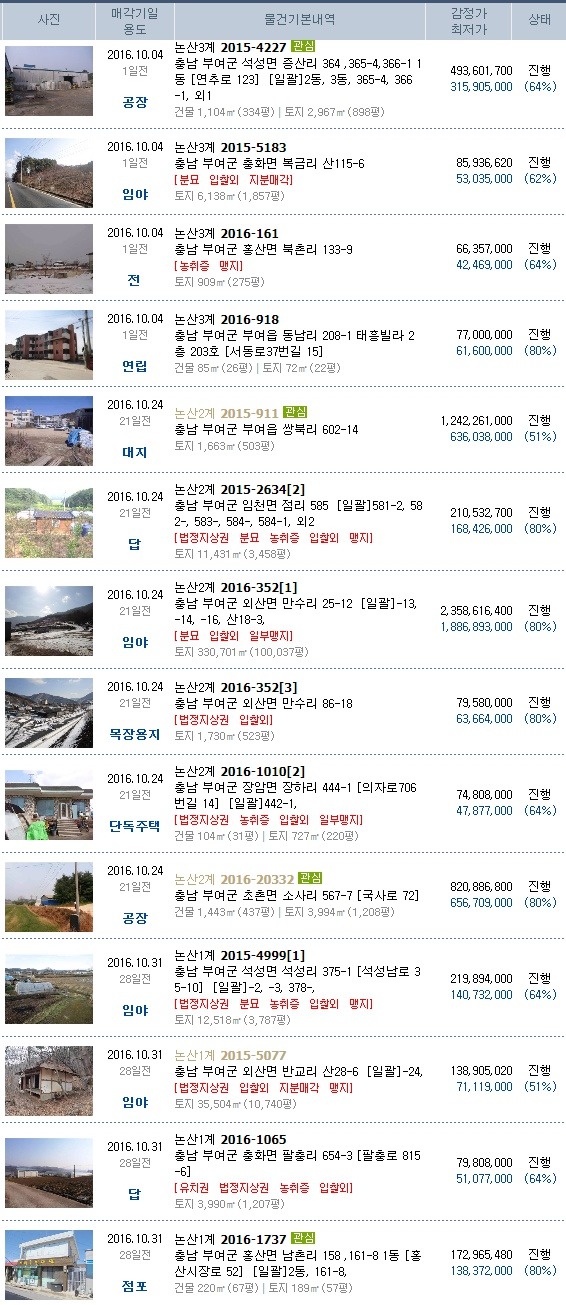 세무회계우석 이미지
