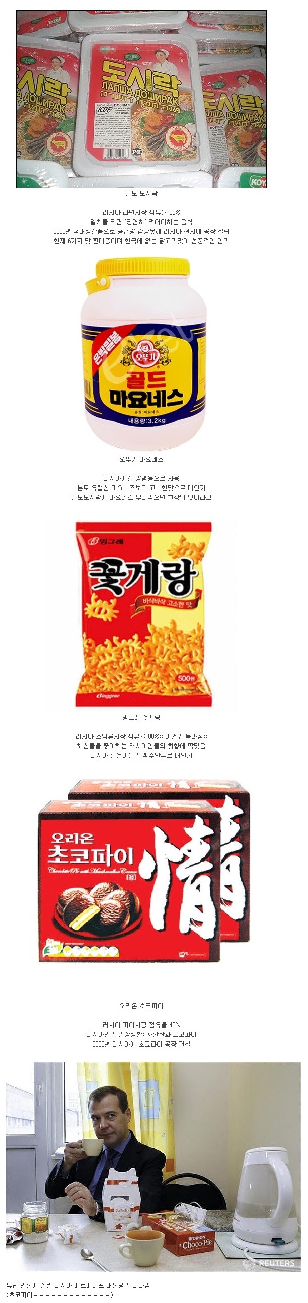러시아인들이 가장 좋아하는 한국 제품 | 인스티즈