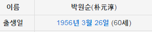 더민주 대선주자들 | 인스티즈