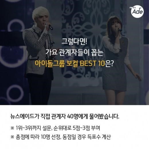 가요관계자들이 뽑았다! 아이돌 보컬 BEST 10 | 인스티즈