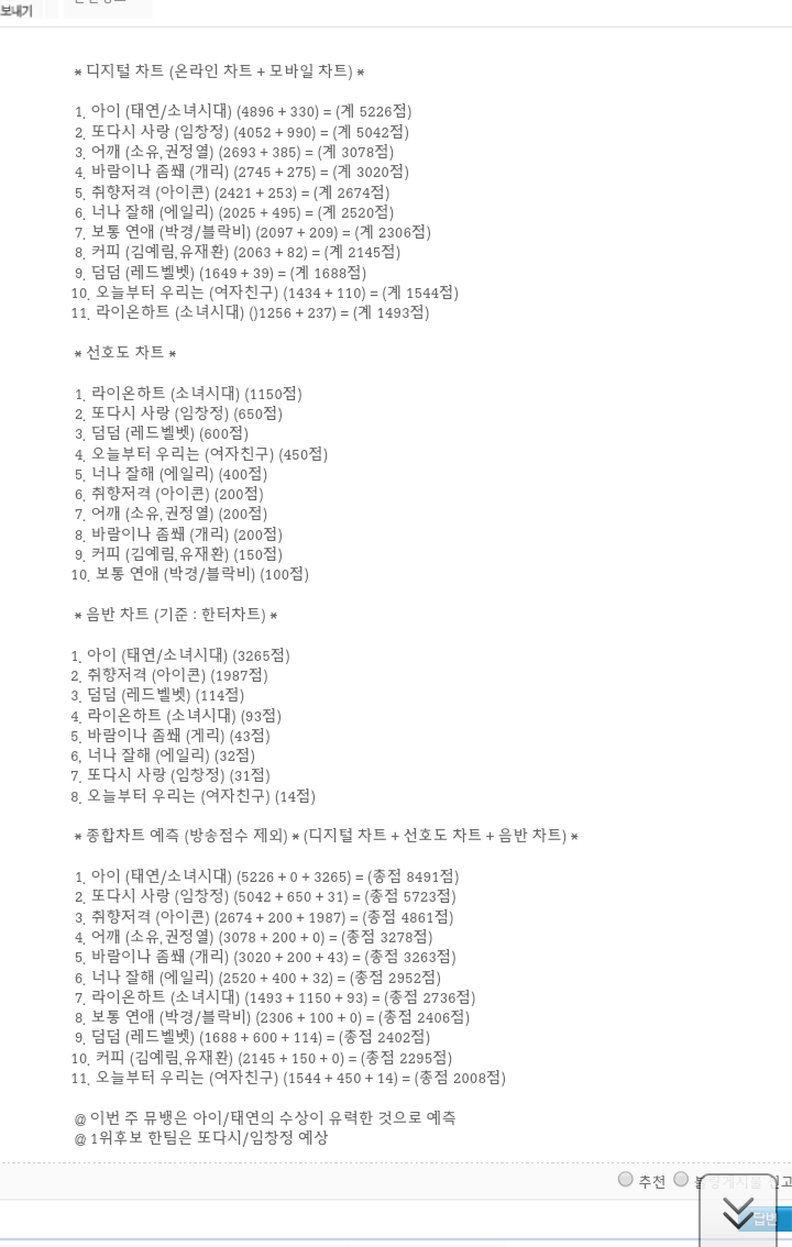 10월16일 뮤뱅 예측 | 인스티즈