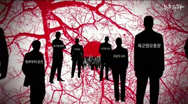 떵떵거리며 잘먹고 잘사는 민족반역자들의 후손들(혈압주의)(분노주의) | 인스티즈
