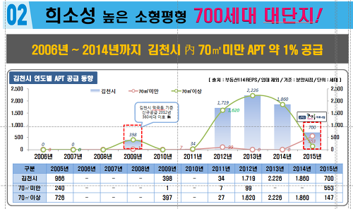 혁신대박 이미지