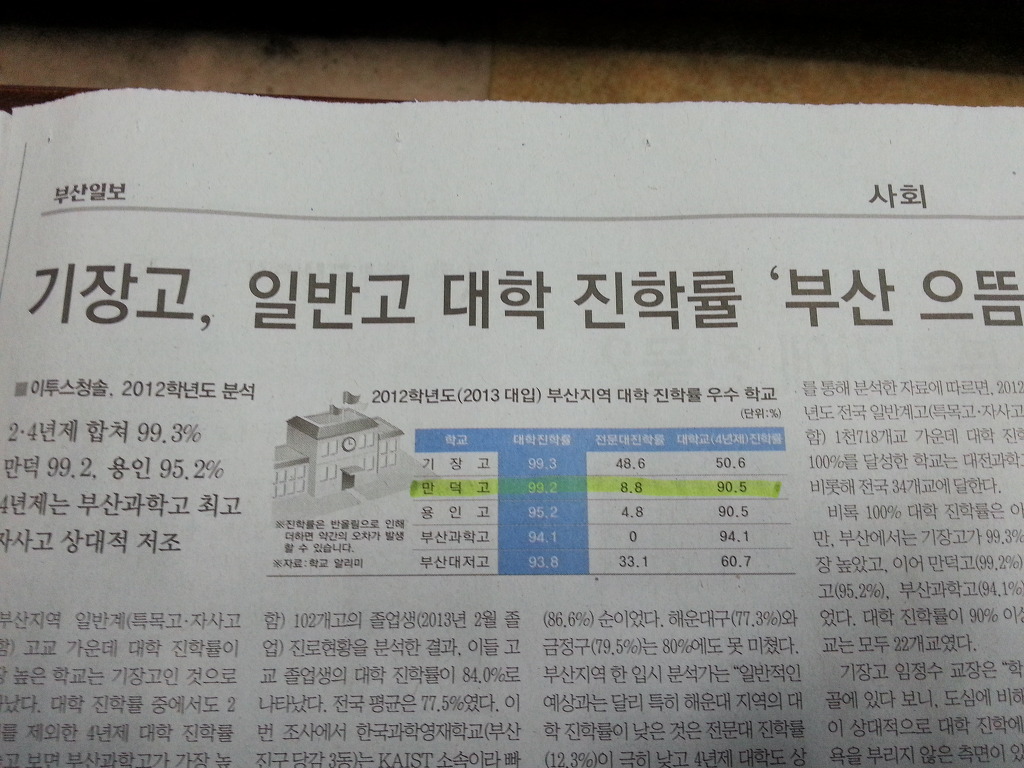 만덕고등학교 이미지