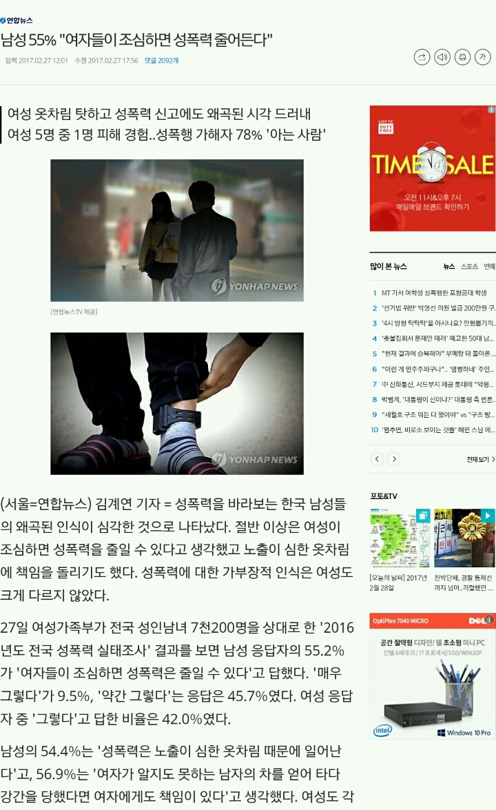 남성 55％ "여자들이 조심하면 성폭력 줄어든다" | 인스티즈