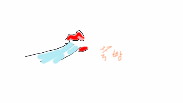 본인이 아이돌 한다면 맡고싶은 포지션은? | 인스티즈