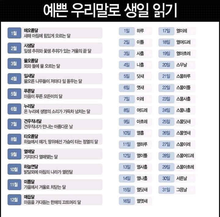 예쁜 우리말로 생일읽기 | 인스티즈