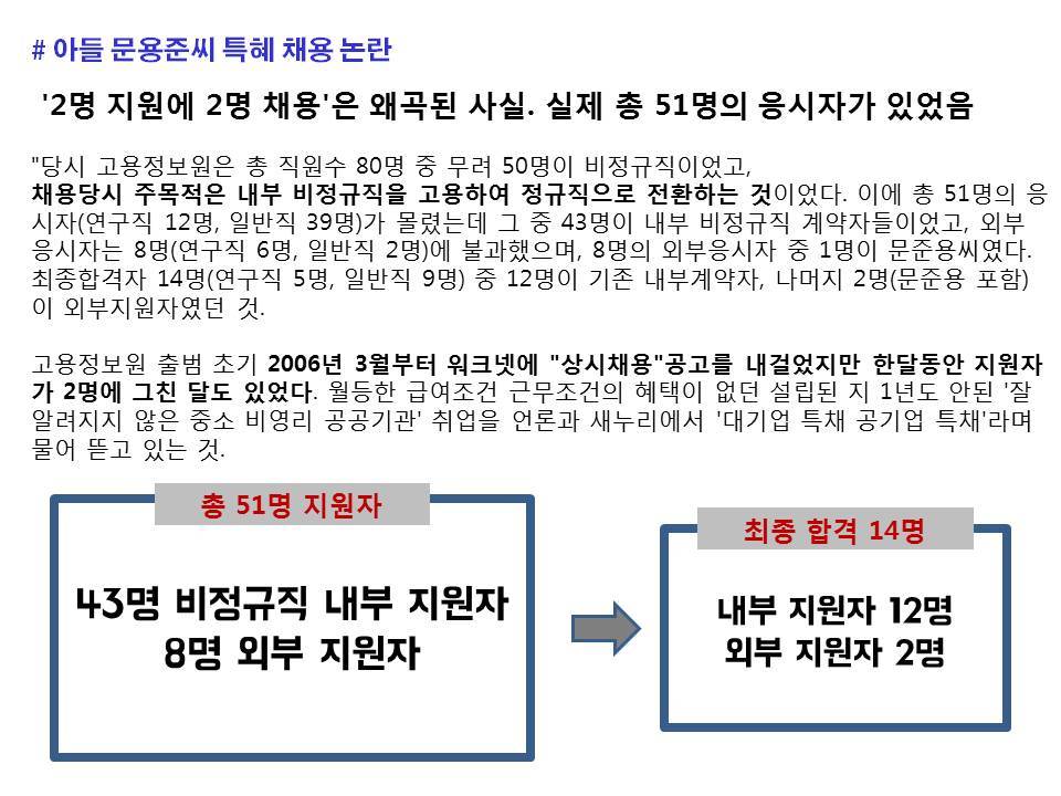 문재인 아들 특혜 채용, 주적 논란이 계속 나와서 만든 | 인스티즈