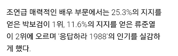 CGV 관객들이 뽑은 부문별 배우순위 | 인스티즈