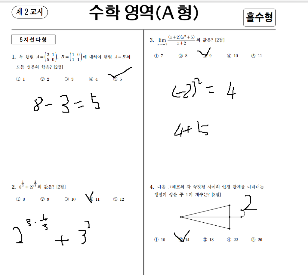 여어~ 수능. 넌 이미 죽어 있다. 이미 항복하시지 | 인스티즈