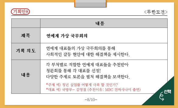 [무한도전] 2015 가을 특별기획전 프로그램 기획안 10 | 인스티즈