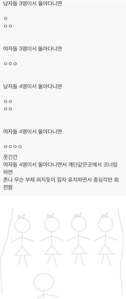 길에서 남녀 차이 | 인스티즈