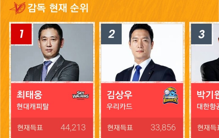 v리그 올스타전 투표마감 | 인스티즈