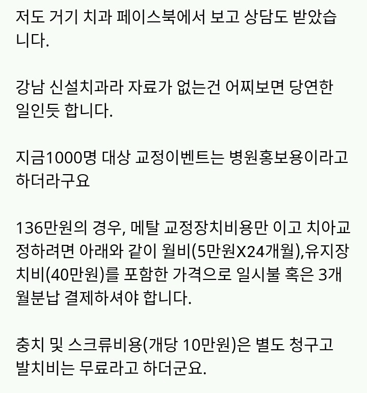 압구정 유명치과에서 치료가 끝나지 않은 환자들을 뒤로하고 폐업했습니다 | 인스티즈