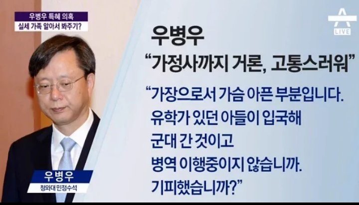 비리종합선물세트! 우병우가 왔습니다! (우병우 비리 의혹 정리) | 인스티즈