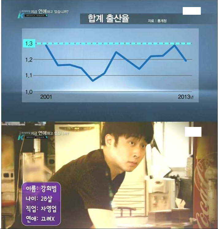반도의 흔한 젊은 층들.jpg | 인스티즈