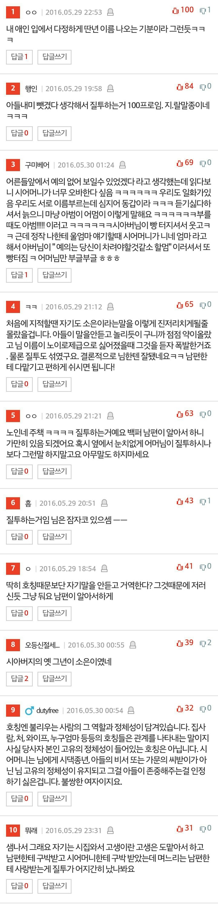 남편이 아내이름불렀다고 화내는 시어머니 +댓글반응 | 인스티즈