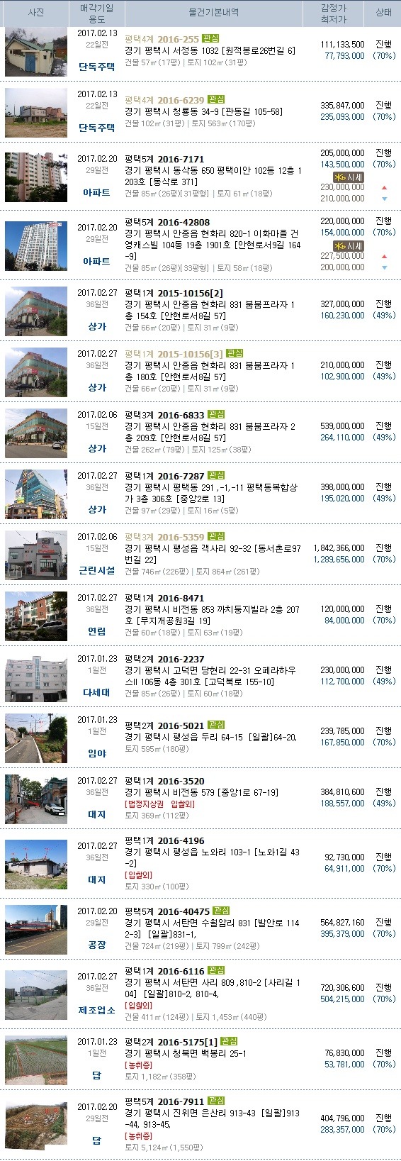 청담법무사사무소 이미지