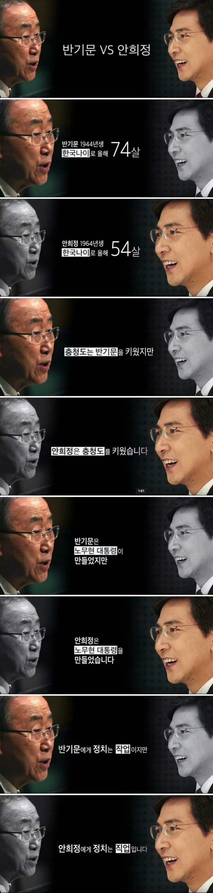 반기문 vs 안희정 | 인스티즈