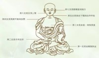 니르바나 이미지