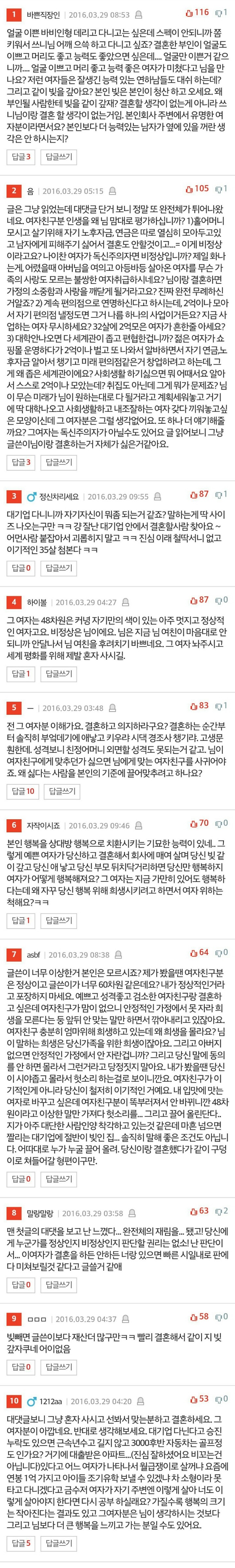 글추가합니다)서른 넘고도 철없는 48차원 여자친구+댓글들 | 인스티즈