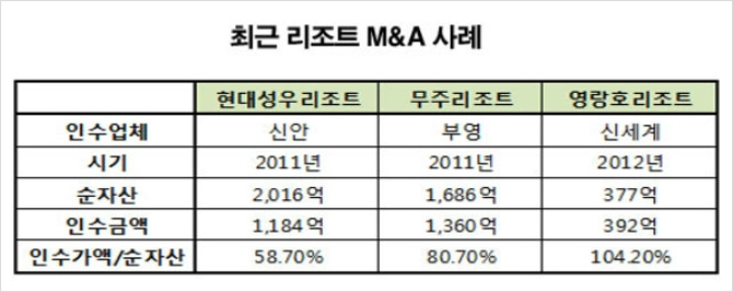 부영실업 이미지