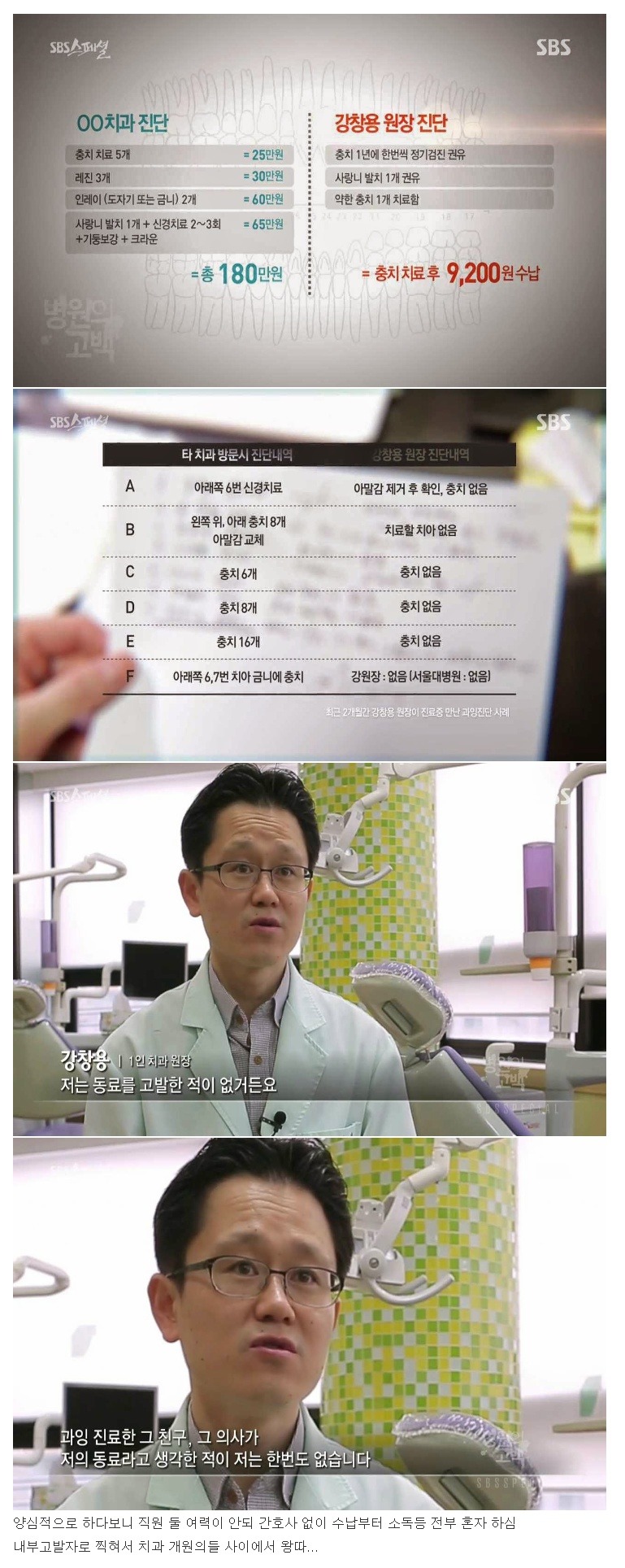 양심치과의 현실 | 인스티즈