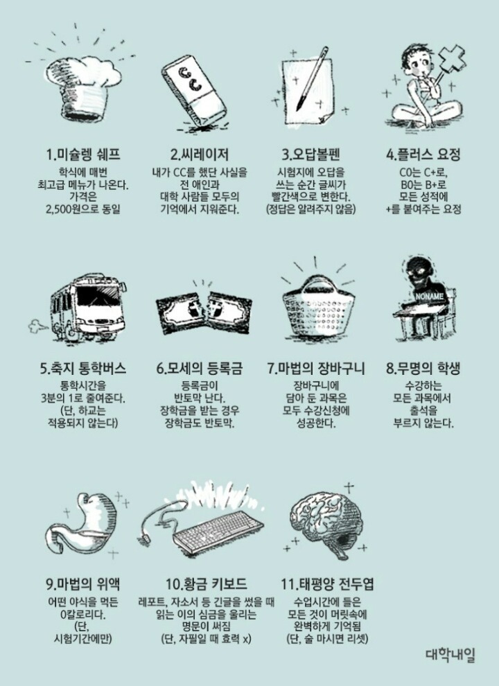 여러분이 대학생이라면 이 중 갖고싶은 능력은? | 인스티즈