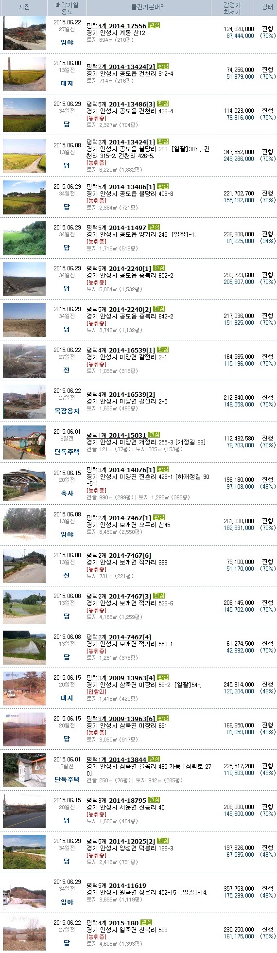 청룡자동차공업사 이미지