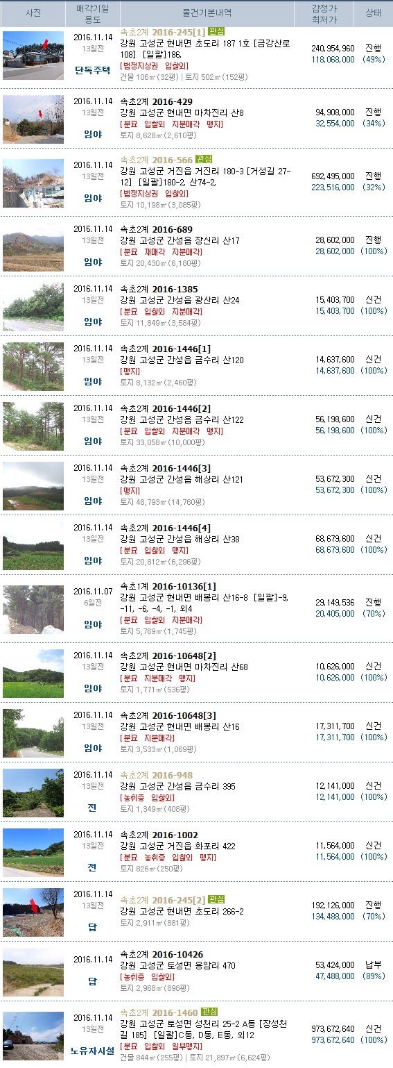 갑호주유소 이미지