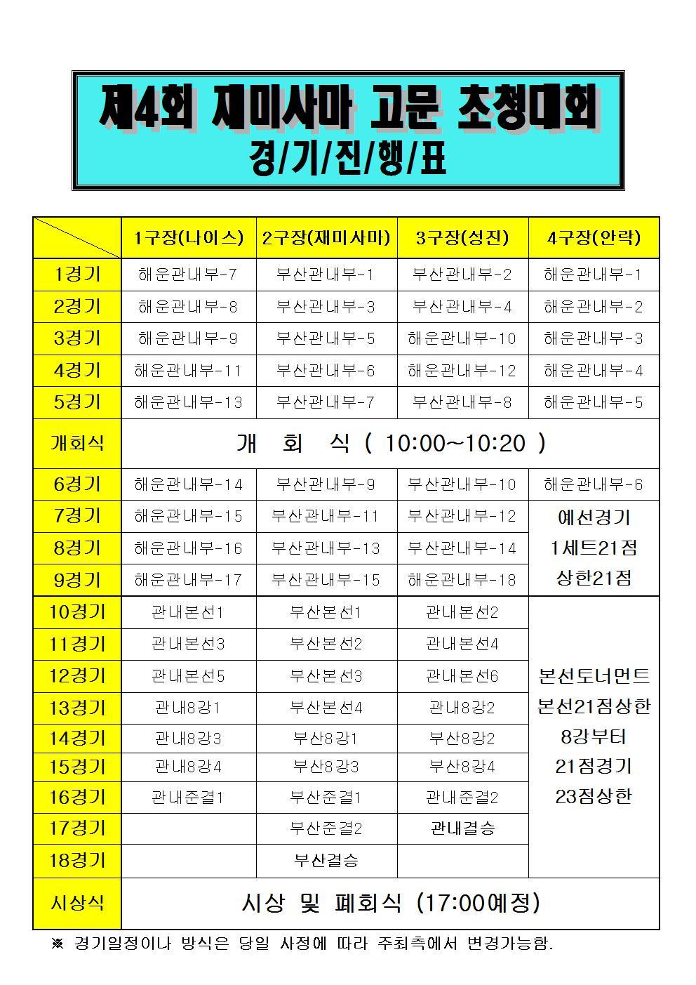 재미사마 이미지